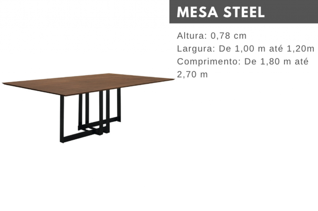 MESA STEEL